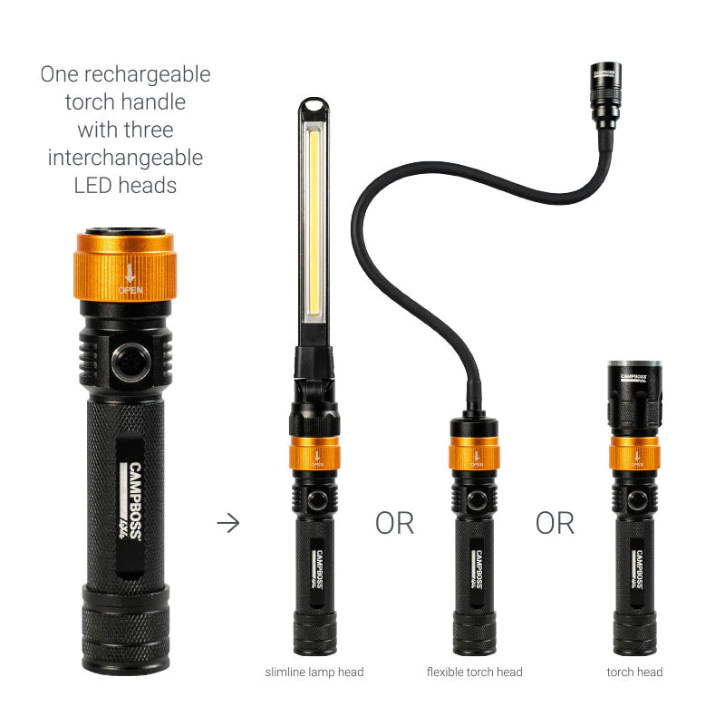 CAMPBOSS 3-IN-1 Boss Torch