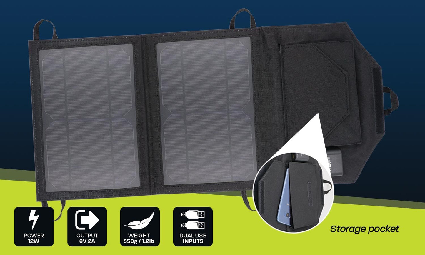 HARDKORR POWER 12 Watt Personal Solar Panel