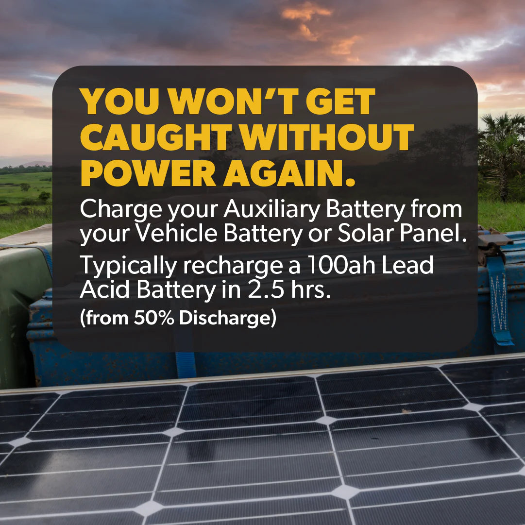 MEAN MOTHER DC-DC Charger 12V 20A MMDCL20S